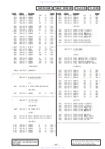 Предварительный просмотр 101 страницы Sony HCD-V8900 Service Manual