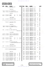 Предварительный просмотр 102 страницы Sony HCD-V8900 Service Manual