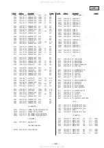 Preview for 103 page of Sony HCD-V8900 Service Manual