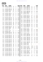 Предварительный просмотр 104 страницы Sony HCD-V8900 Service Manual