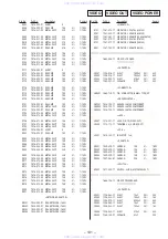 Предварительный просмотр 105 страницы Sony HCD-V8900 Service Manual