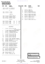 Preview for 106 page of Sony HCD-V8900 Service Manual