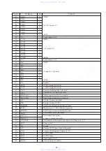 Preview for 49 page of Sony HCD-V909AV Service Manual