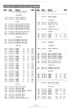 Предварительный просмотр 70 страницы Sony HCD-V909AV Service Manual