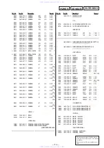 Предварительный просмотр 81 страницы Sony HCD-V909AV Service Manual