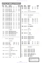 Preview for 86 page of Sony HCD-V909AV Service Manual