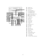 Preview for 7 page of Sony HCD-V919AV Service Manual