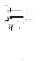 Предварительный просмотр 8 страницы Sony HCD-V919AV Service Manual