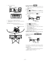 Preview for 17 page of Sony HCD-V919AV Service Manual