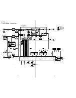 Preview for 24 page of Sony HCD-V919AV Service Manual