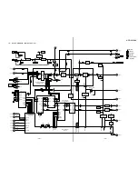 Preview for 25 page of Sony HCD-V919AV Service Manual