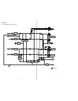 Предварительный просмотр 26 страницы Sony HCD-V919AV Service Manual