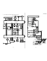 Preview for 27 page of Sony HCD-V919AV Service Manual