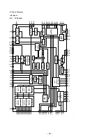 Предварительный просмотр 58 страницы Sony HCD-V919AV Service Manual