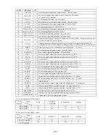 Preview for 63 page of Sony HCD-V919AV Service Manual