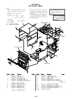 Предварительный просмотр 74 страницы Sony HCD-V919AV Service Manual