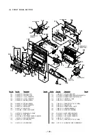 Предварительный просмотр 76 страницы Sony HCD-V919AV Service Manual