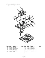 Предварительный просмотр 77 страницы Sony HCD-V919AV Service Manual