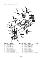 Предварительный просмотр 78 страницы Sony HCD-V919AV Service Manual