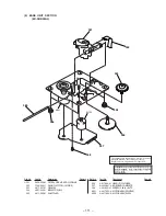 Preview for 79 page of Sony HCD-V919AV Service Manual