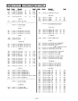 Preview for 84 page of Sony HCD-V919AV Service Manual