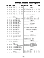 Preview for 85 page of Sony HCD-V919AV Service Manual