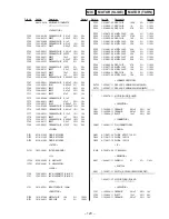 Preview for 91 page of Sony HCD-V919AV Service Manual