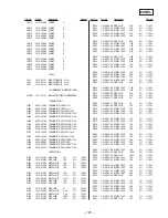 Предварительный просмотр 93 страницы Sony HCD-V919AV Service Manual