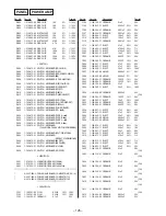 Предварительный просмотр 94 страницы Sony HCD-V919AV Service Manual