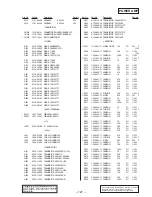 Preview for 95 page of Sony HCD-V919AV Service Manual