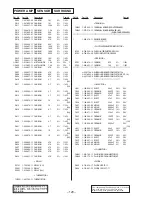 Preview for 96 page of Sony HCD-V919AV Service Manual