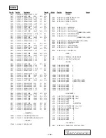 Preview for 98 page of Sony HCD-V919AV Service Manual