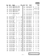 Preview for 99 page of Sony HCD-V919AV Service Manual