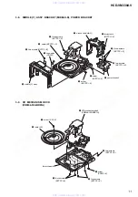 Предварительный просмотр 11 страницы Sony HCD-VM330AV Service Manual