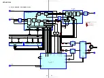 Предварительный просмотр 22 страницы Sony HCD-VM330AV Service Manual