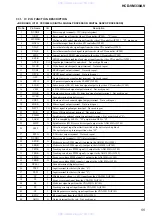 Предварительный просмотр 55 страницы Sony HCD-VM330AV Service Manual