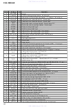 Предварительный просмотр 58 страницы Sony HCD-VM330AV Service Manual