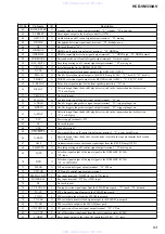 Предварительный просмотр 63 страницы Sony HCD-VM330AV Service Manual