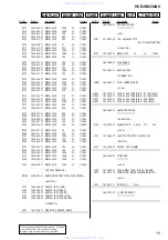 Предварительный просмотр 75 страницы Sony HCD-VM330AV Service Manual