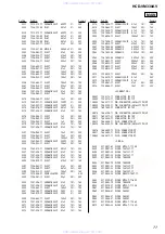 Предварительный просмотр 77 страницы Sony HCD-VM330AV Service Manual