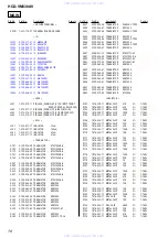 Предварительный просмотр 78 страницы Sony HCD-VM330AV Service Manual