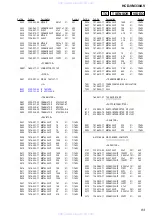 Предварительный просмотр 83 страницы Sony HCD-VM330AV Service Manual