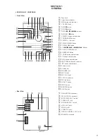 Preview for 3 page of Sony HCD-VP1 Service Manual