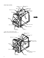 Предварительный просмотр 6 страницы Sony HCD-VP1 Service Manual