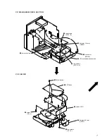 Предварительный просмотр 7 страницы Sony HCD-VP1 Service Manual