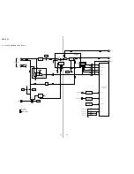 Предварительный просмотр 16 страницы Sony HCD-VP1 Service Manual