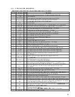 Preview for 35 page of Sony HCD-VP1 Service Manual