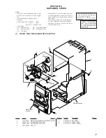 Предварительный просмотр 37 страницы Sony HCD-VP1 Service Manual