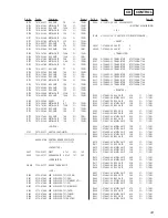 Preview for 43 page of Sony HCD-VP1 Service Manual