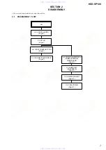 Предварительный просмотр 7 страницы Sony HCD-VP100 Service Manual